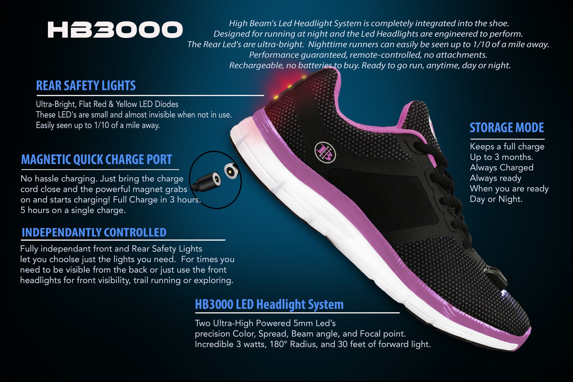Women's Night Runner Shoes With Built-in Safety Lights Sneakers & Runners LoveAdora