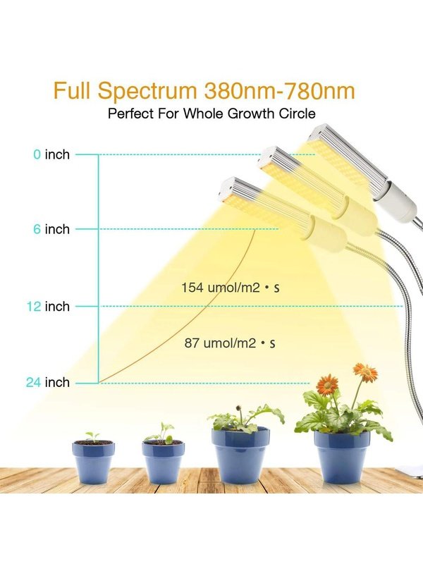 Grow Light for Indoor Plant with 45W 360°LED Full Spectrum Adjustable Lighting LoveAdora